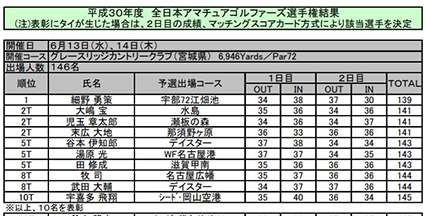 伊知郎100118